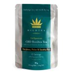 High Tea - Full Spectrum - Rooibos Tea – 100MG CBD & 5mg THC