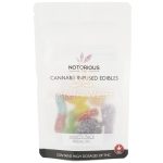 Notorious - THC Variety Pack - 100MG (800MG)